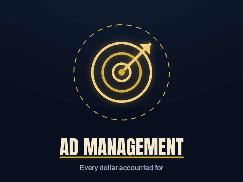 Ad management