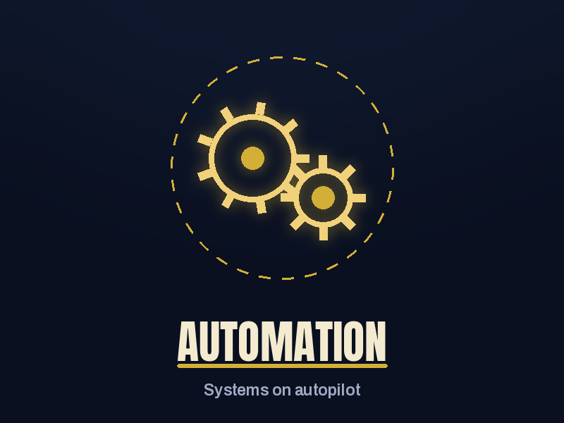 Marketing automation